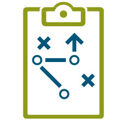 Clib-Board -> Strategyzing